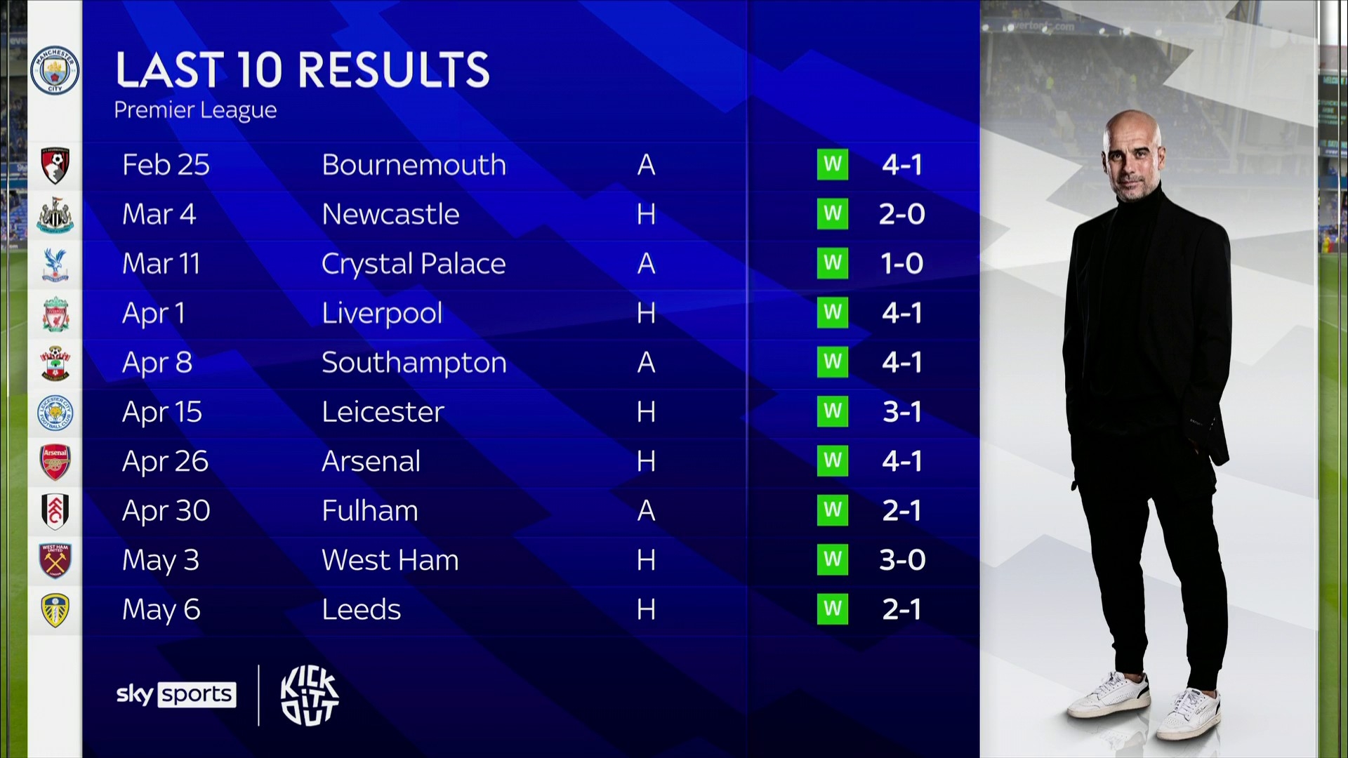 更是球队战 更是球队战