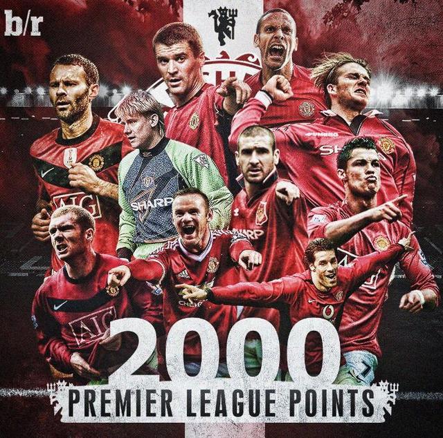 30支球队 30支球队